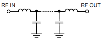 Schematic - Mini-Circuits LFCO-252+ Ceramic Low Pass Filter